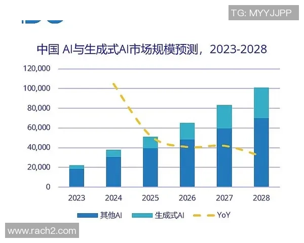建业与珂缔缘的激烈对决揭示了行业竞争的新趋势与挑战