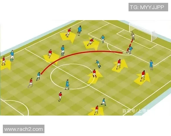 北京足球队反击战术解析：高效快速反击体系的构建与应用