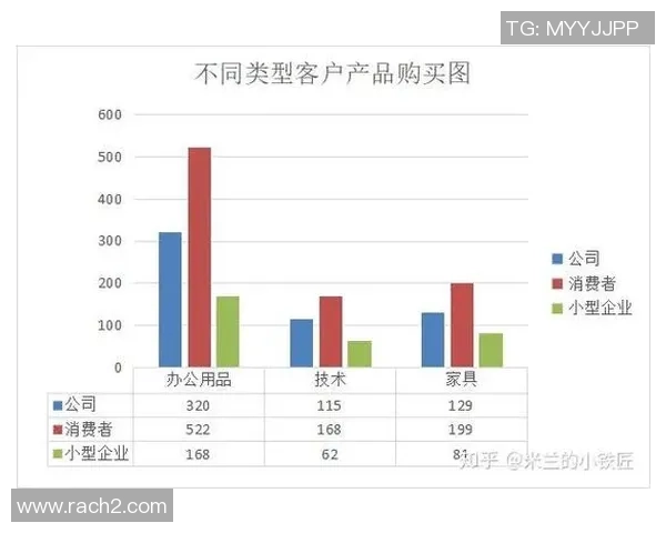 成都排球队配合表现数据分析与战术优化研究
